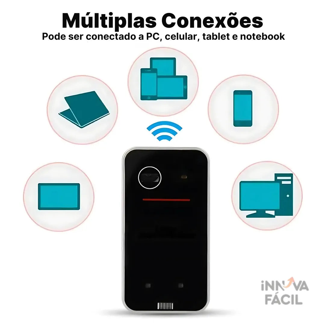 Teclado De Projeção ProLaser | Innova Fácil