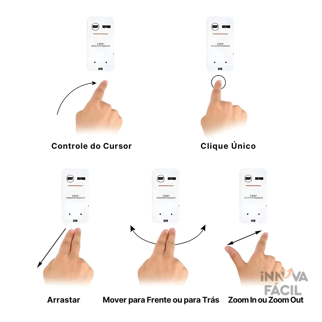 Teclado De Projeção ProLaser | Innova Fácil