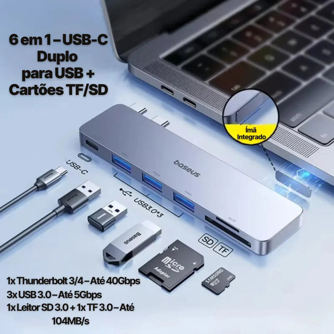 Adaptador USB-C Baseus 9 em 1 com HDMI 4K, Thunderbolt 3 e 3x USB 3.0 | Innova Fácil