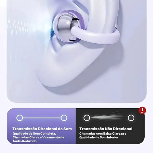 Fone Bluetooth FreeClips Open Ear Confortável e Moderno - OFERTA EXCLUSIVA 🔥