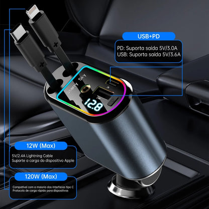Carregador Turbo Retrátil 4 em 1 - SmartPower
