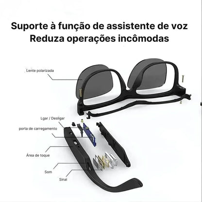 Óculos Tradutores HYUNDAI HY-C8 com Bluetooth e Tradução Instantânea | Innova Fácil