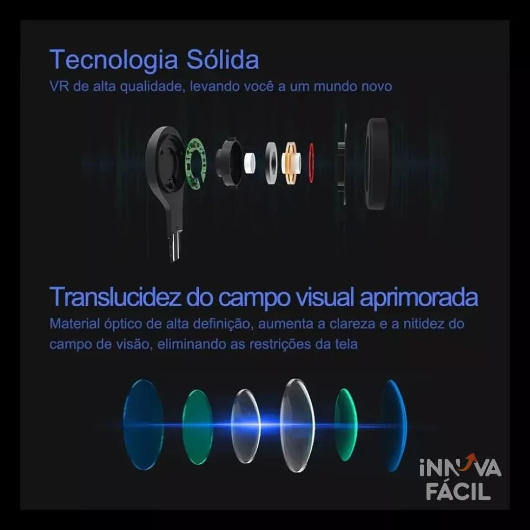 Óculos VR IMXA 3D – Realidade Virtual com Som Estéreo e Visão 360° | Innova Fácil