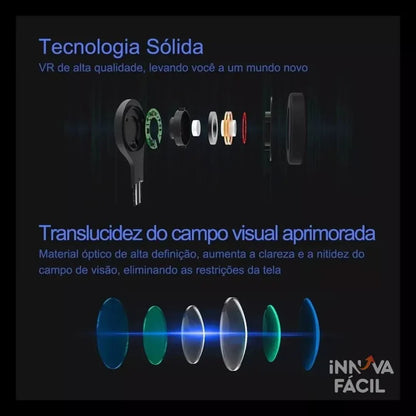 Óculos VR IMXA 3D – Realidade Virtual com Som Estéreo e Visão 360° | Innova Fácil